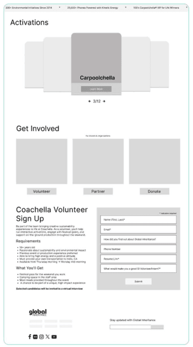 Low-fidelity wireframe of the Coachella page with activations and volunteer sign-up