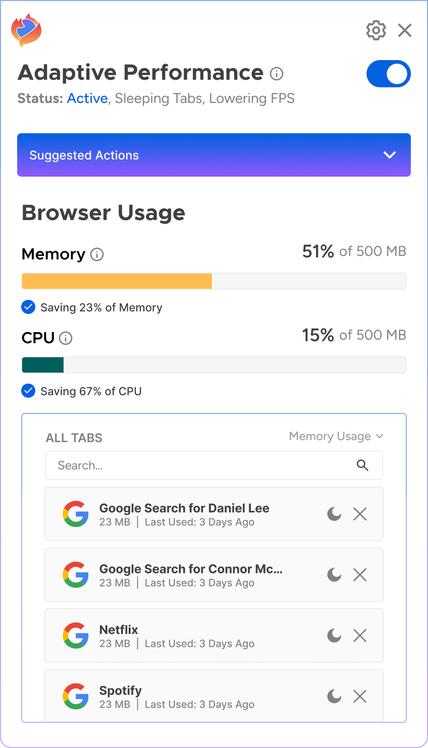 Final Adaptive Performance extension popup showing suggested actions, browser usage, and all tabs