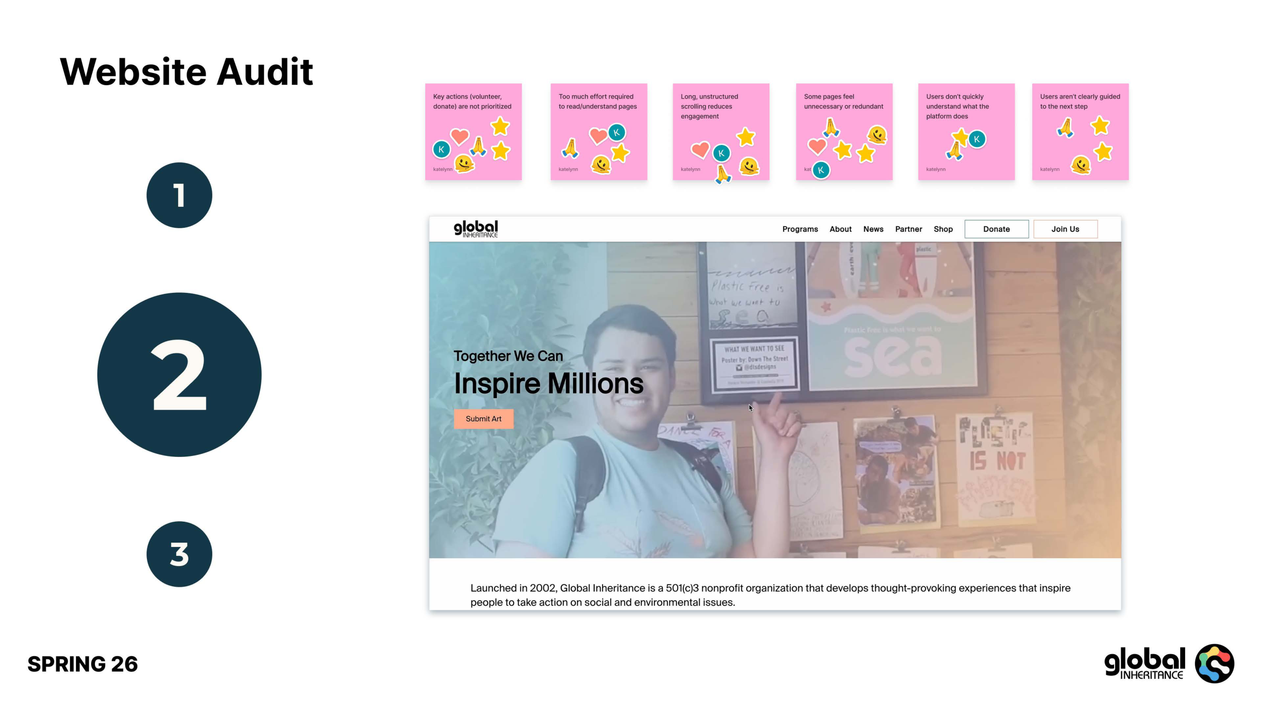 Global Inheritance brand and website re-design presentation, slide 13