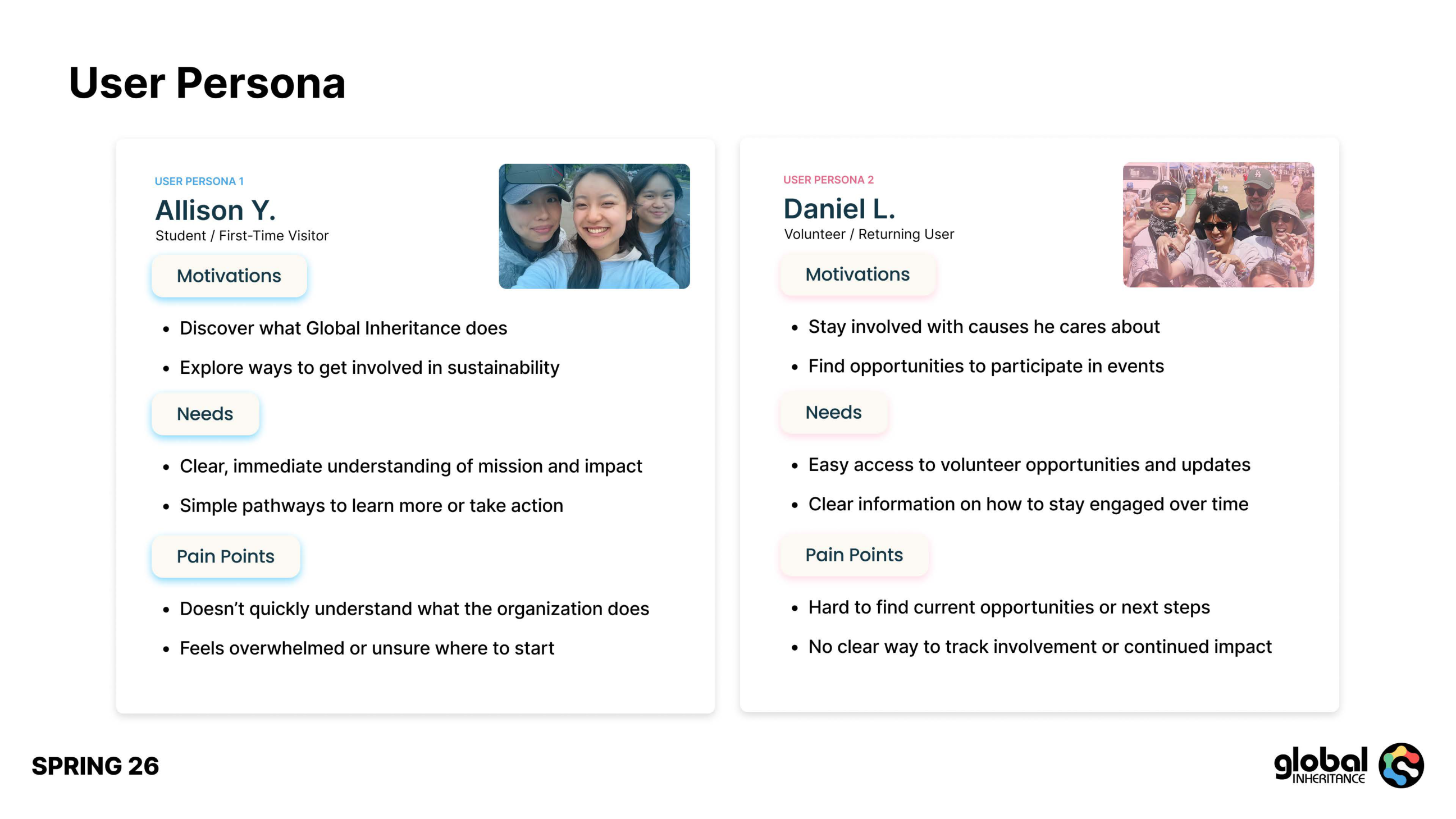 Global Inheritance brand and website re-design presentation, slide 21
