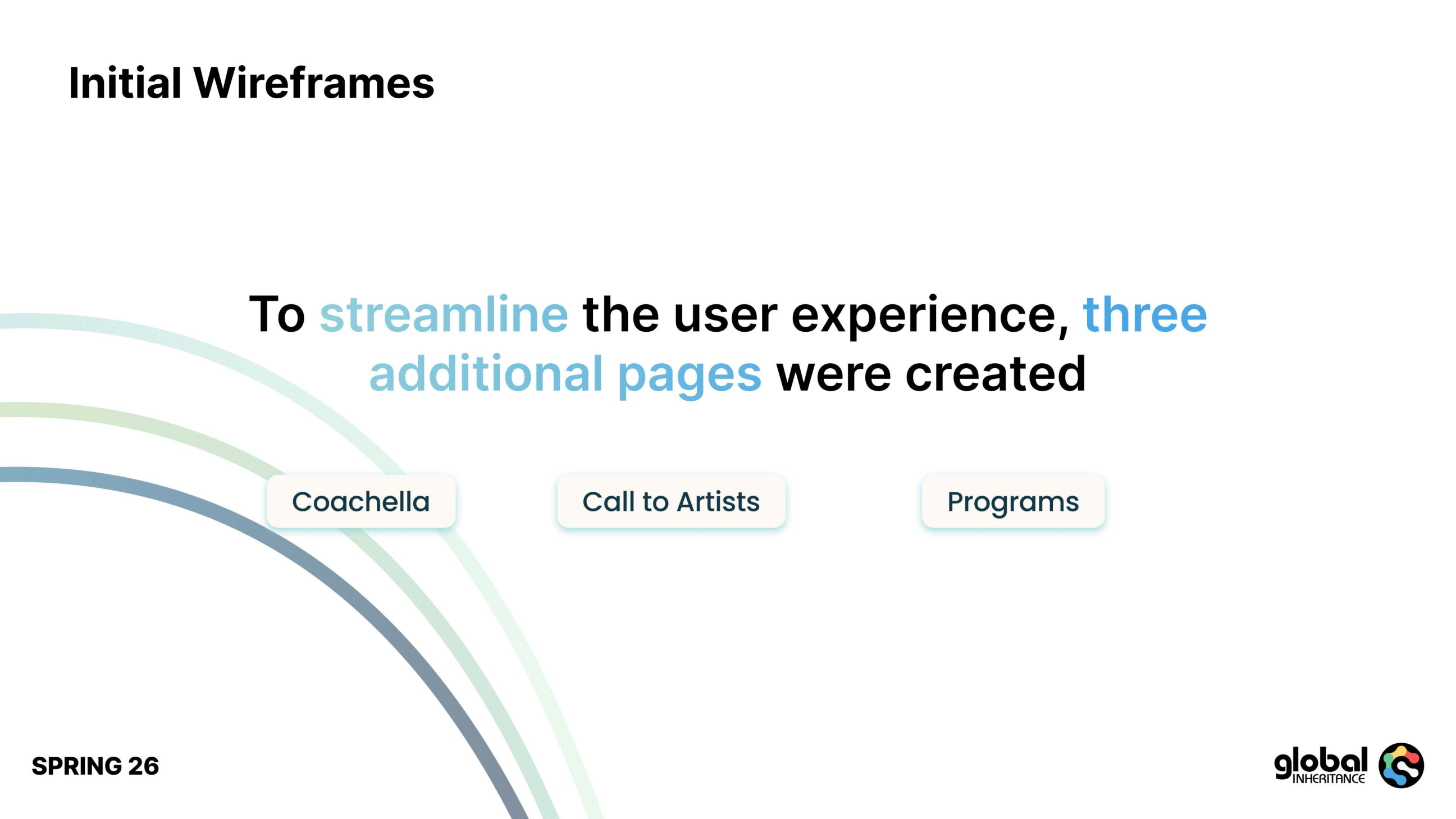 Global Inheritance brand and website re-design presentation, slide 27