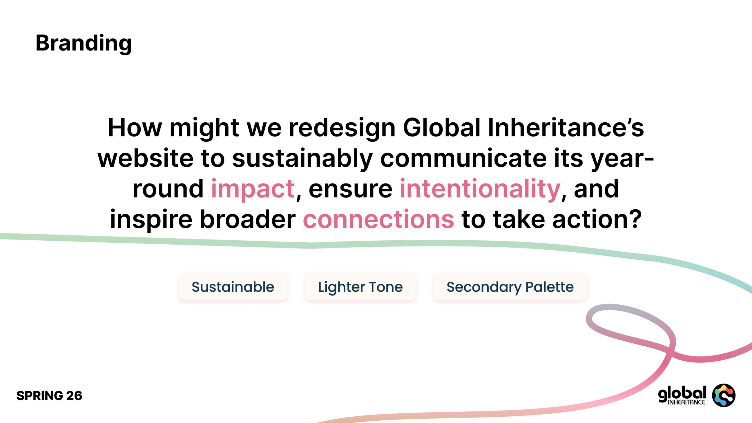 Global Inheritance brand and website re-design presentation, slide 29