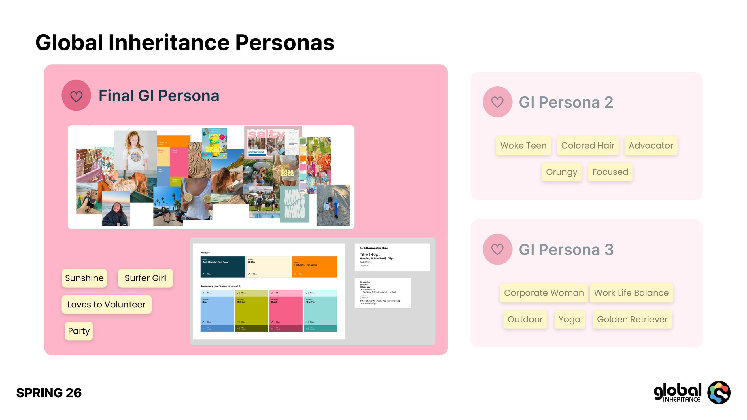 Global Inheritance brand and website re-design presentation, slide 30