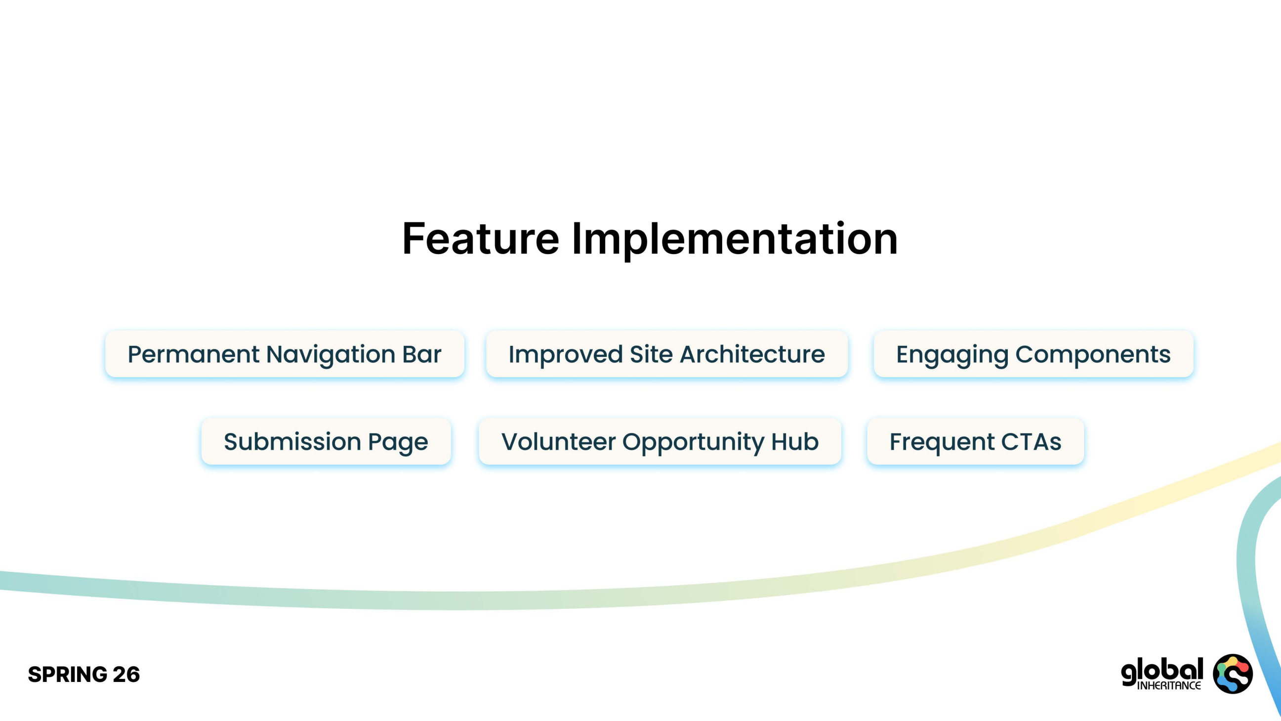 Global Inheritance brand and website re-design presentation, slide 31