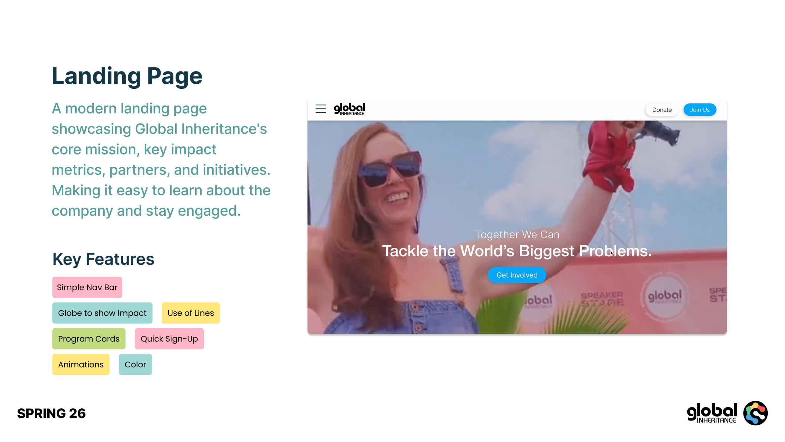 Global Inheritance brand and website re-design presentation, slide 33
