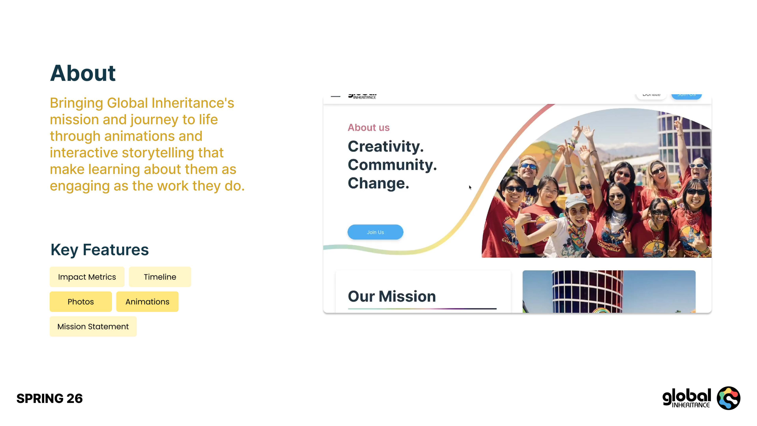 Global Inheritance brand and website re-design presentation, slide 34