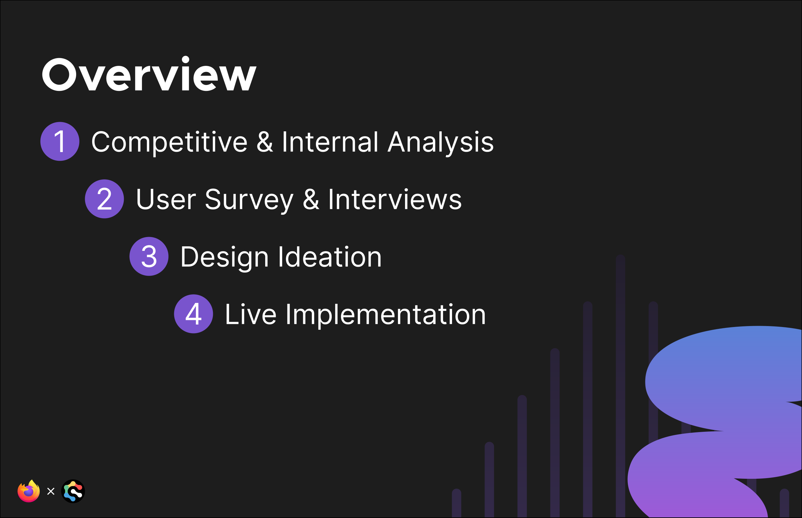 Mozilla Adaptive Performance presentation, slide 9