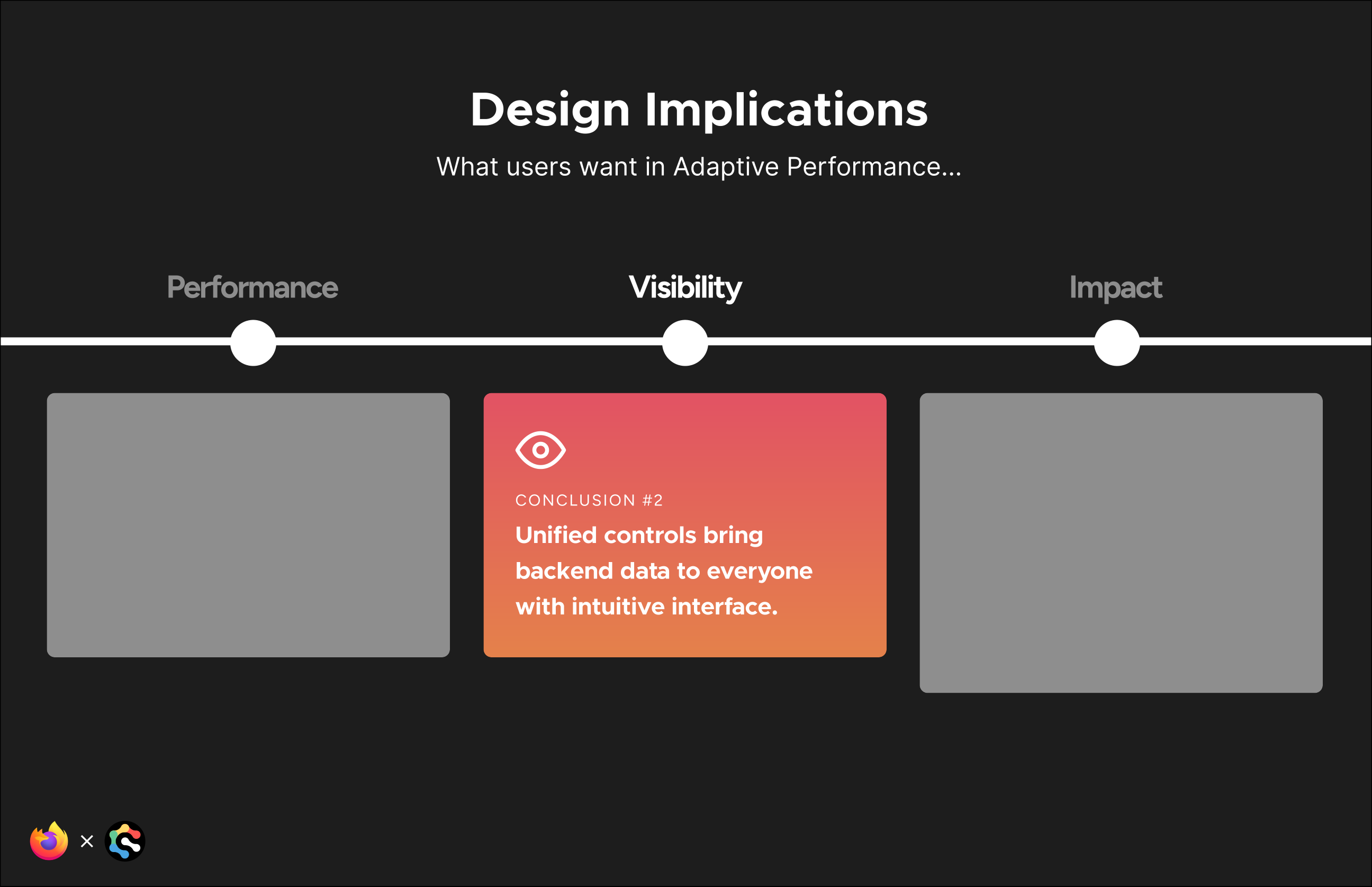 Mozilla Adaptive Performance presentation, slide 12
