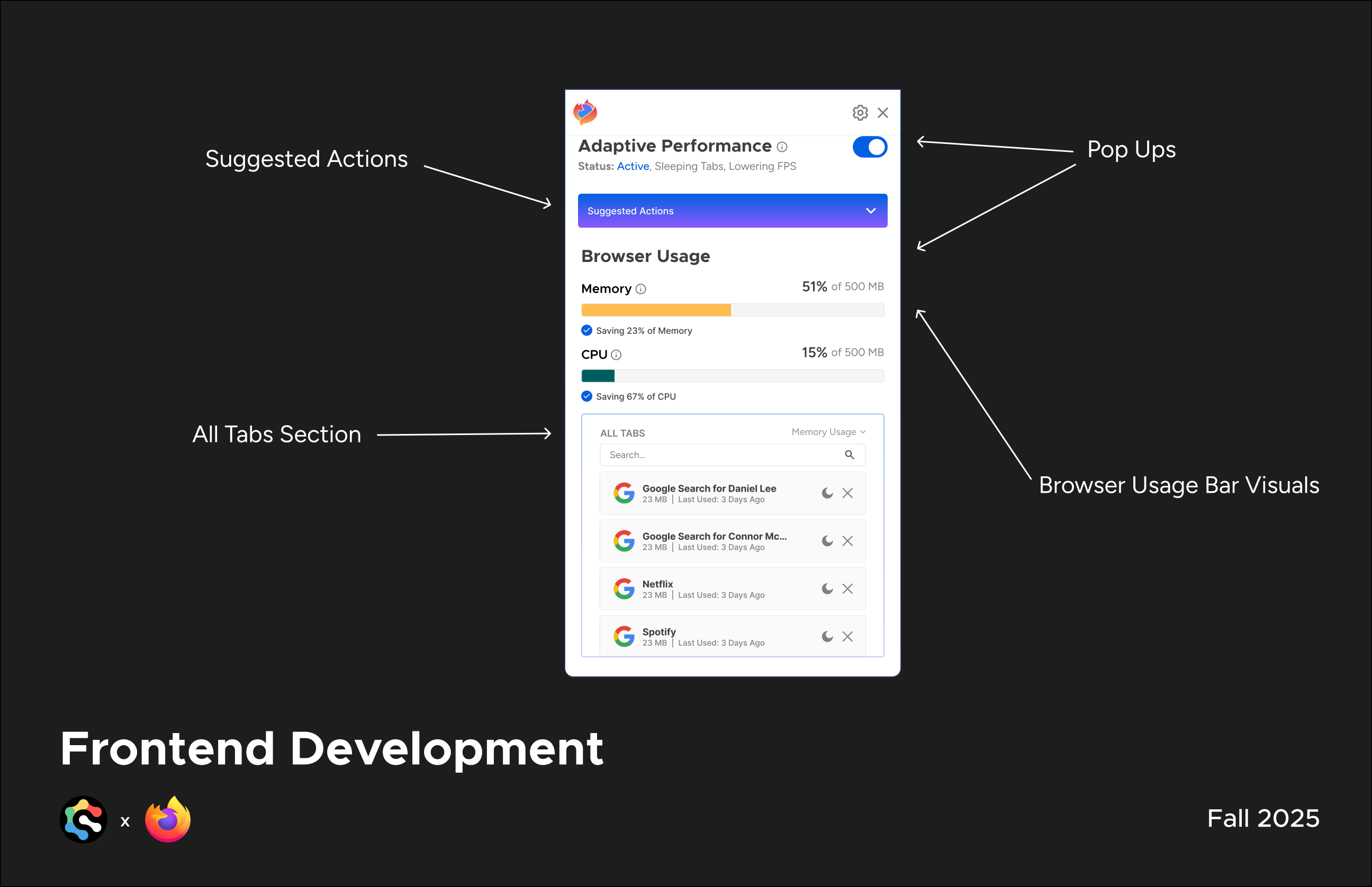 Mozilla Adaptive Performance presentation, slide 33